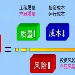 拒绝“瞎管”！这才是工厂”质量管理”的最高境界